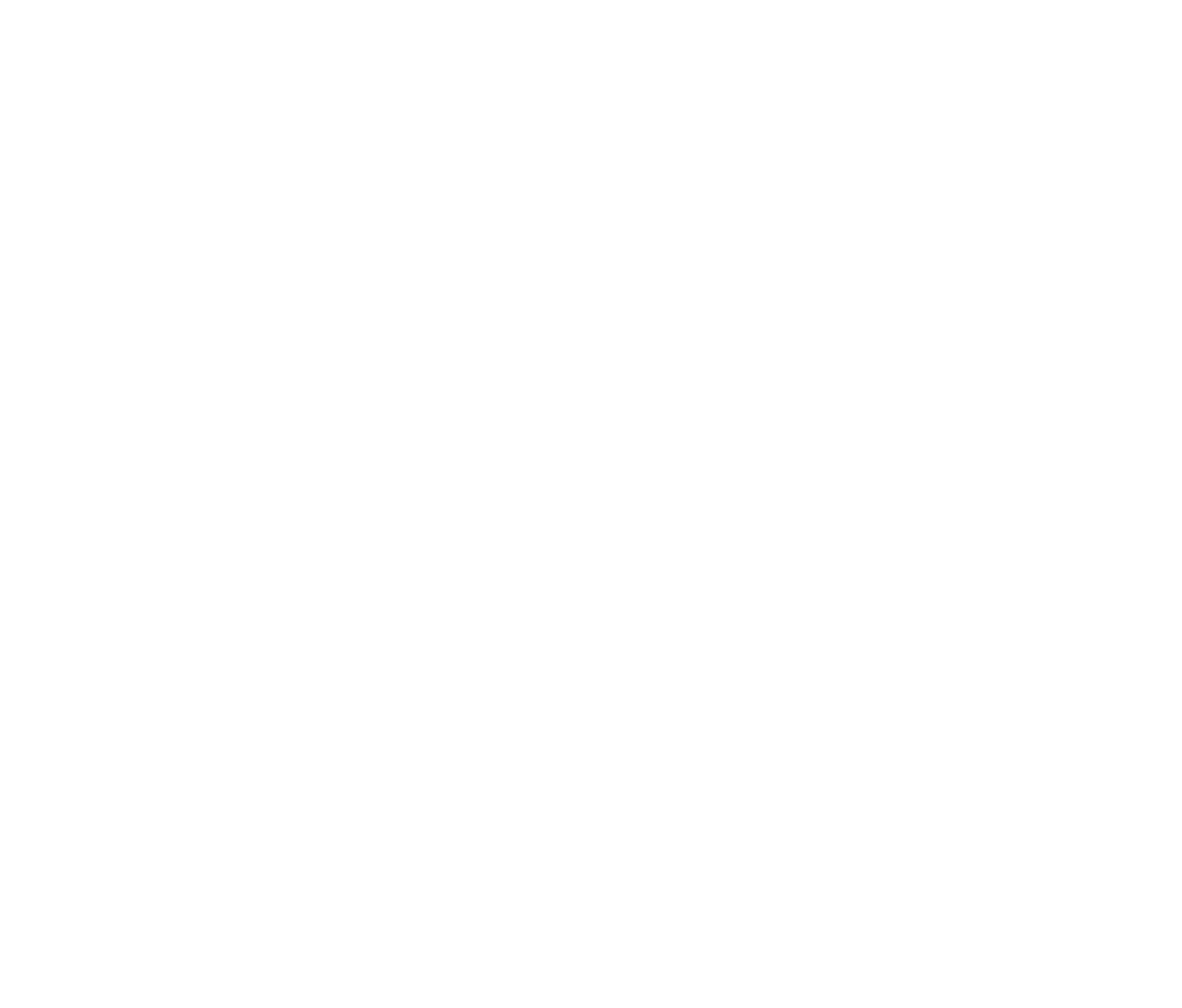 Brandrz